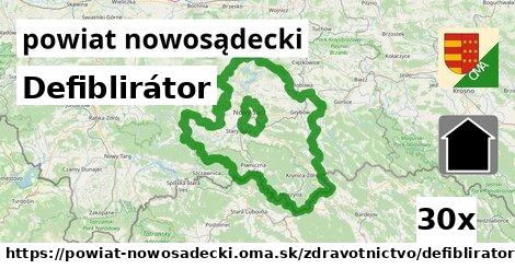 Defiblirátor, powiat nowosądecki