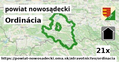 Ordinácia, powiat nowosądecki