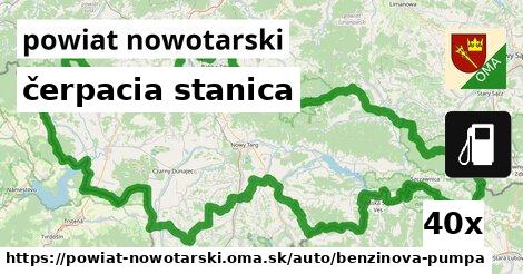 čerpacia stanica, powiat nowotarski