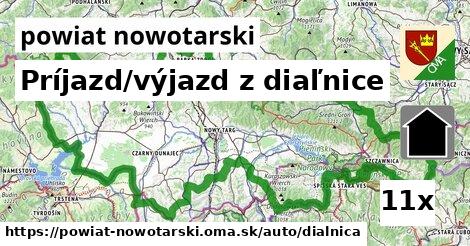 Príjazd/výjazd z diaľnice, powiat nowotarski