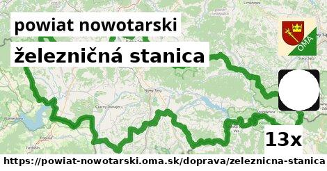 železničná stanica, powiat nowotarski