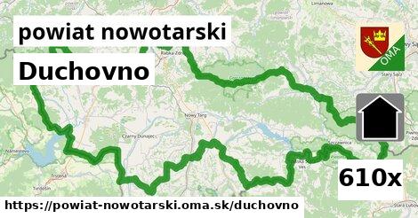 duchovno v powiat nowotarski