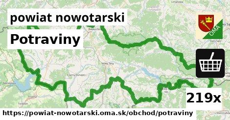 Potraviny, powiat nowotarski