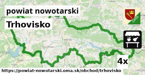 Trhovisko, powiat nowotarski