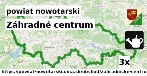 Záhradné centrum, powiat nowotarski