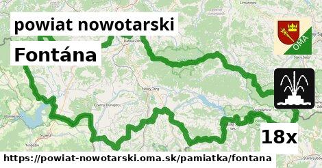 Fontána, powiat nowotarski