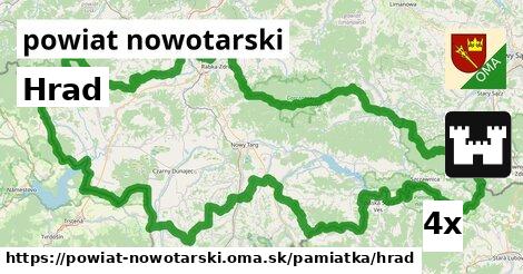 Hrad, powiat nowotarski