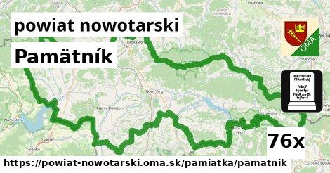 Pamätník, powiat nowotarski