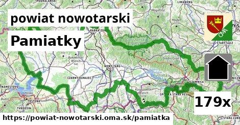 pamiatky v powiat nowotarski