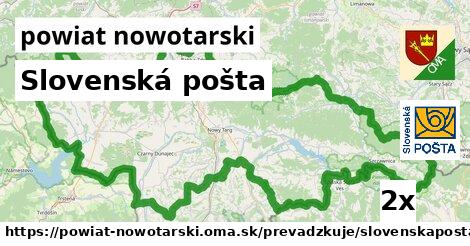 Slovenská pošta, powiat nowotarski