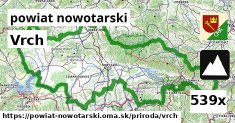 Vrch, powiat nowotarski