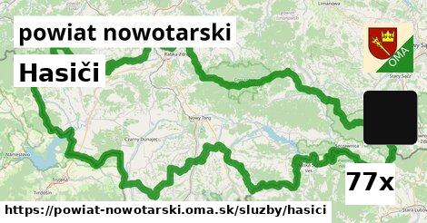 Hasiči, powiat nowotarski