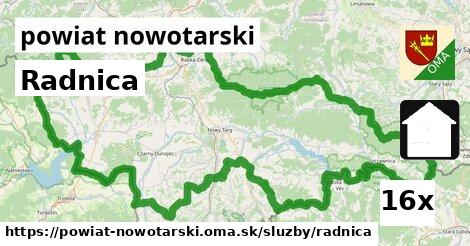 Radnica, powiat nowotarski