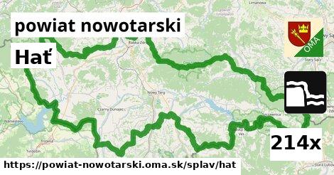 Hať, powiat nowotarski