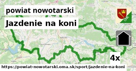 Jazdenie na koni, powiat nowotarski