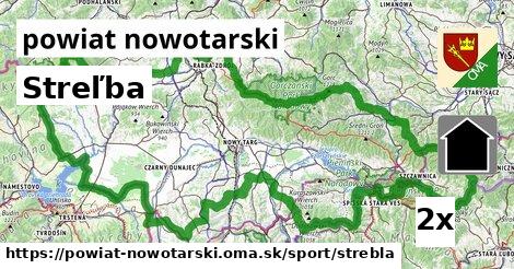 Streľba, powiat nowotarski