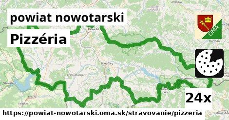 Pizzéria, powiat nowotarski