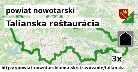 Talianska reštaurácia, powiat nowotarski