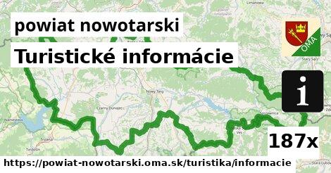 Turistické informácie, powiat nowotarski