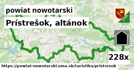 Prístrešok, altánok, powiat nowotarski