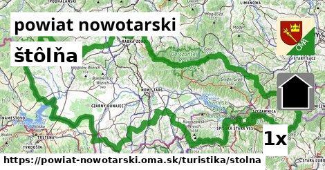 štôlňa, powiat nowotarski