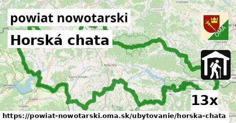 Horská chata, powiat nowotarski