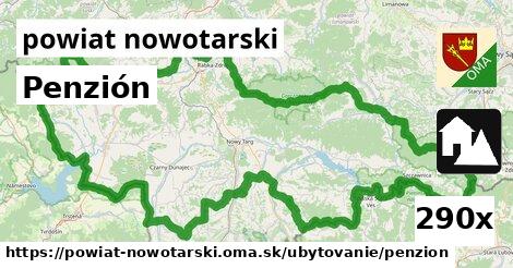 Penzión, powiat nowotarski