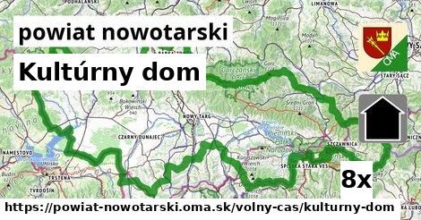 Kultúrny dom, powiat nowotarski