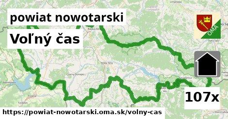 voľný čas v powiat nowotarski