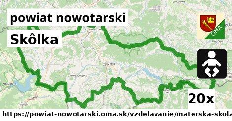 Skôlka, powiat nowotarski