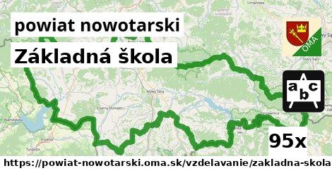 Základná škola, powiat nowotarski