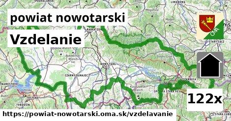 vzdelanie v powiat nowotarski