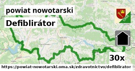 Defiblirátor, powiat nowotarski