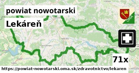 Lekáreň, powiat nowotarski