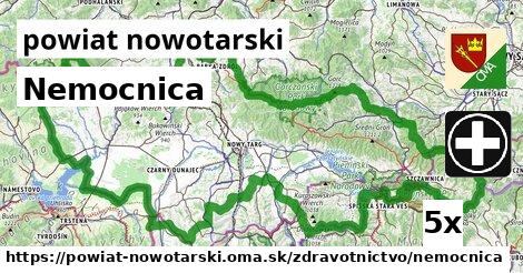 Nemocnica, powiat nowotarski