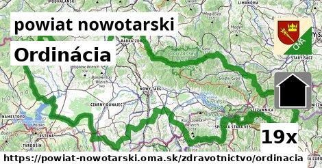 Ordinácia, powiat nowotarski