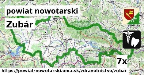 Zubár, powiat nowotarski