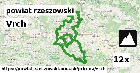 Vrch, powiat rzeszowski