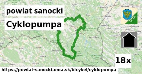 Cyklopumpa, powiat sanocki