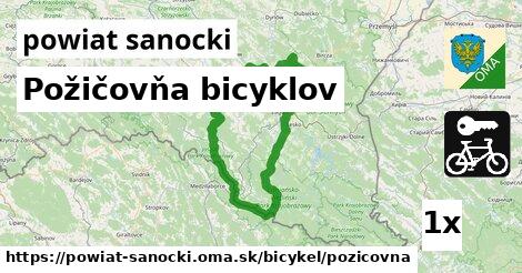 Požičovňa bicyklov, powiat sanocki