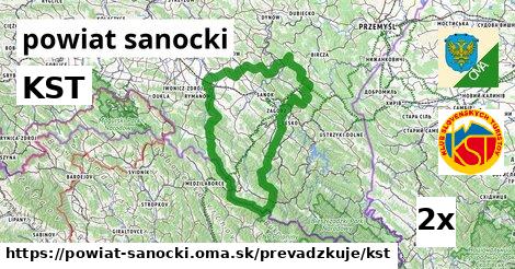 KST, powiat sanocki