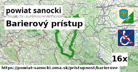 Barierový prístup, powiat sanocki