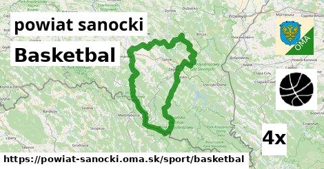 Basketbal, powiat sanocki