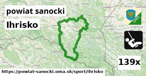 Ihrisko, powiat sanocki