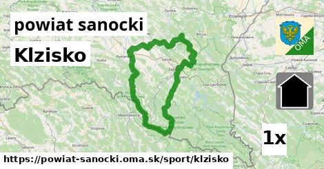 Klzisko, powiat sanocki