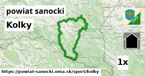 Kolky, powiat sanocki