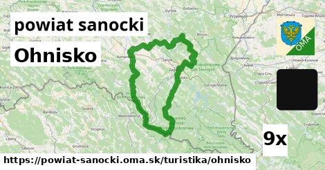 Ohnisko, powiat sanocki