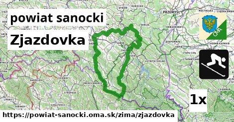 Zjazdovka, powiat sanocki