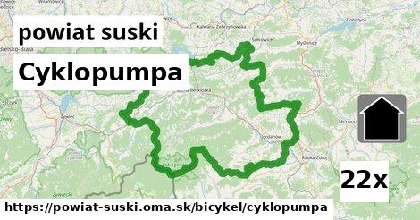 Cyklopumpa, powiat suski