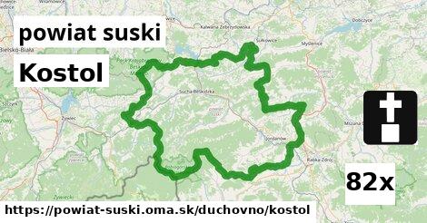 Kostol, powiat suski